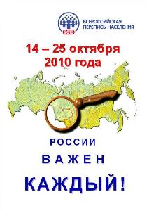 Перепись населения Перепись населения