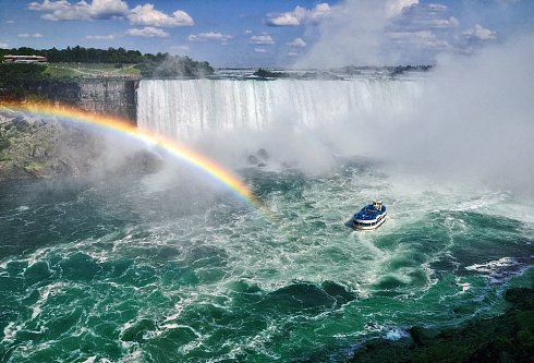 Niagara Falls. Afternoon.